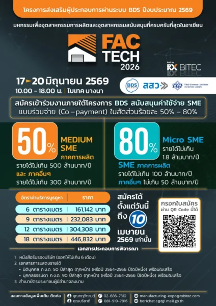 FacTech will assist thousands of owners and facility managers of factories and commercial buildings in improving their facility planning and management with a comprehensive range of solutions for facility design, construction, and maintenance; energy management; safety & security management; waste management; and Internet networks from hundreds of international service providers.