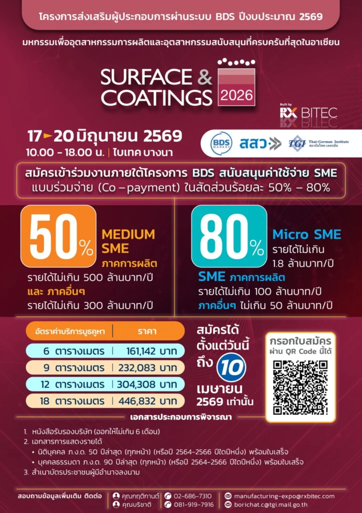 Surface & Coatings 2026
